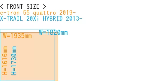 #e-tron 55 quattro 2019- + X-TRAIL 20Xi HYBRID 2013-